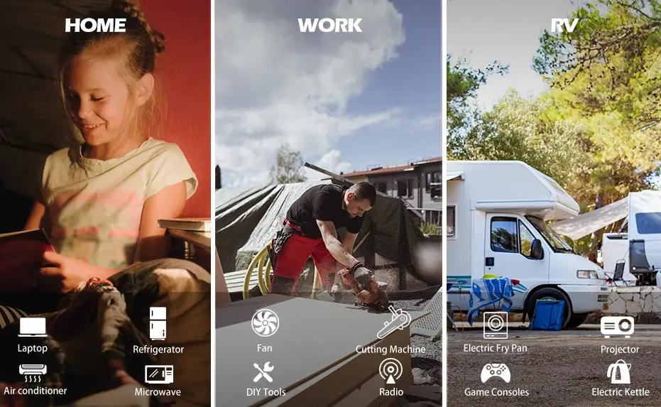 Regular Inverter Generator Application