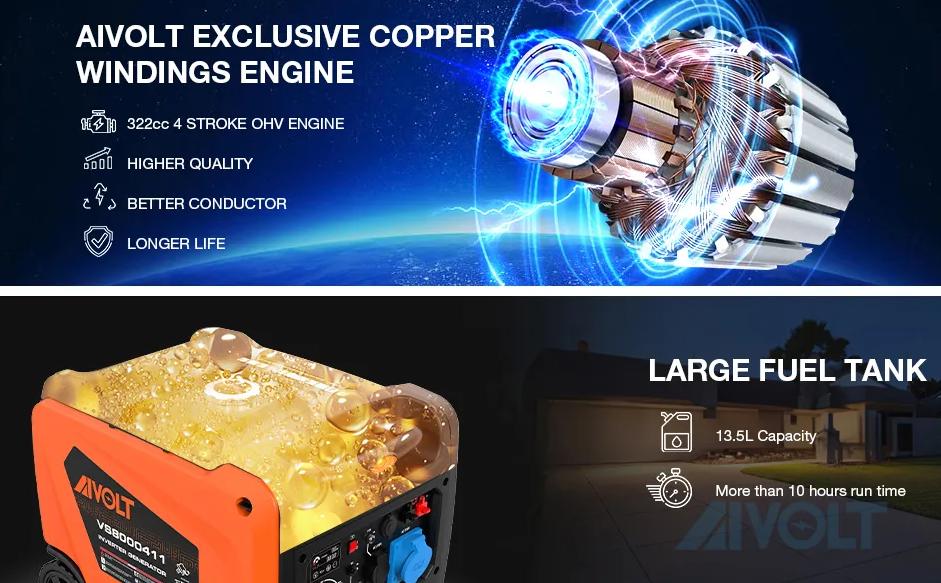 Durability Features of AIVOLT Inverter Generator