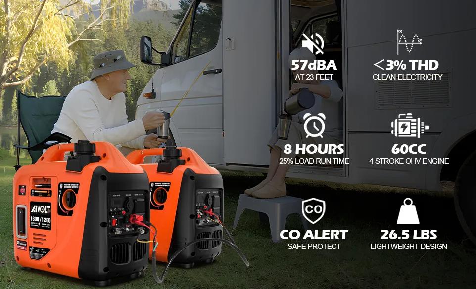1600w inverter generator